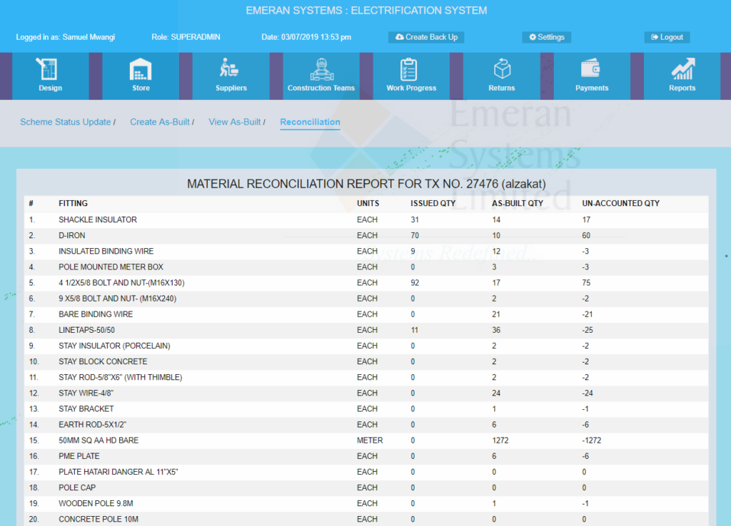 Material Management for Electrification Project